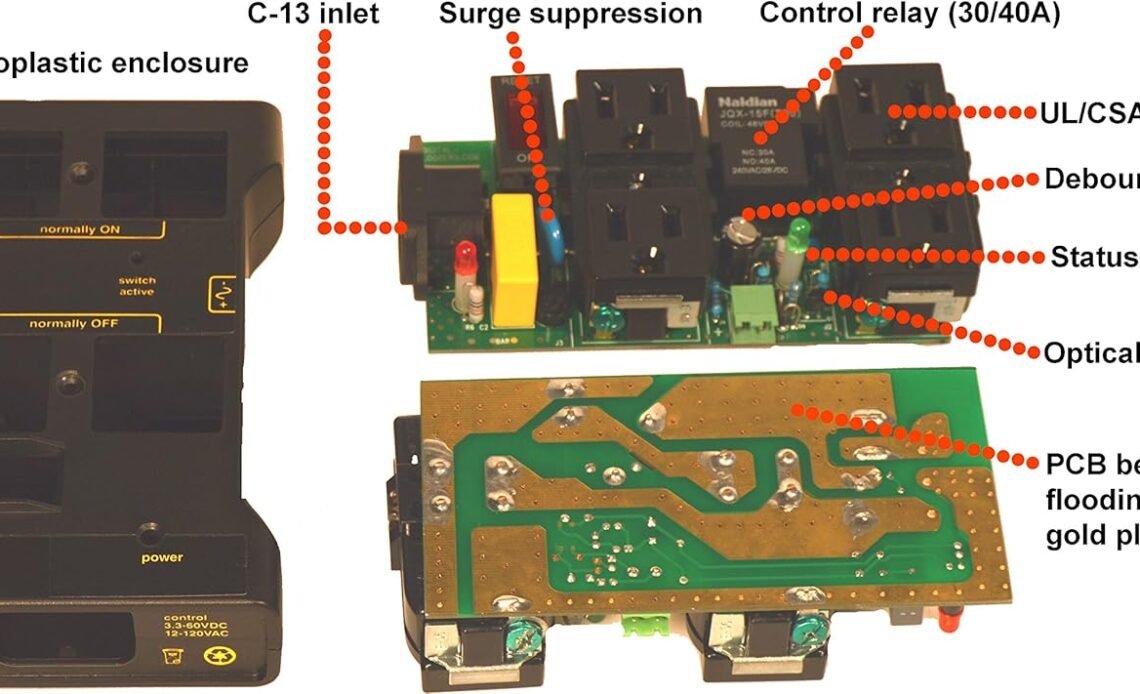 Raspberry Pi projects