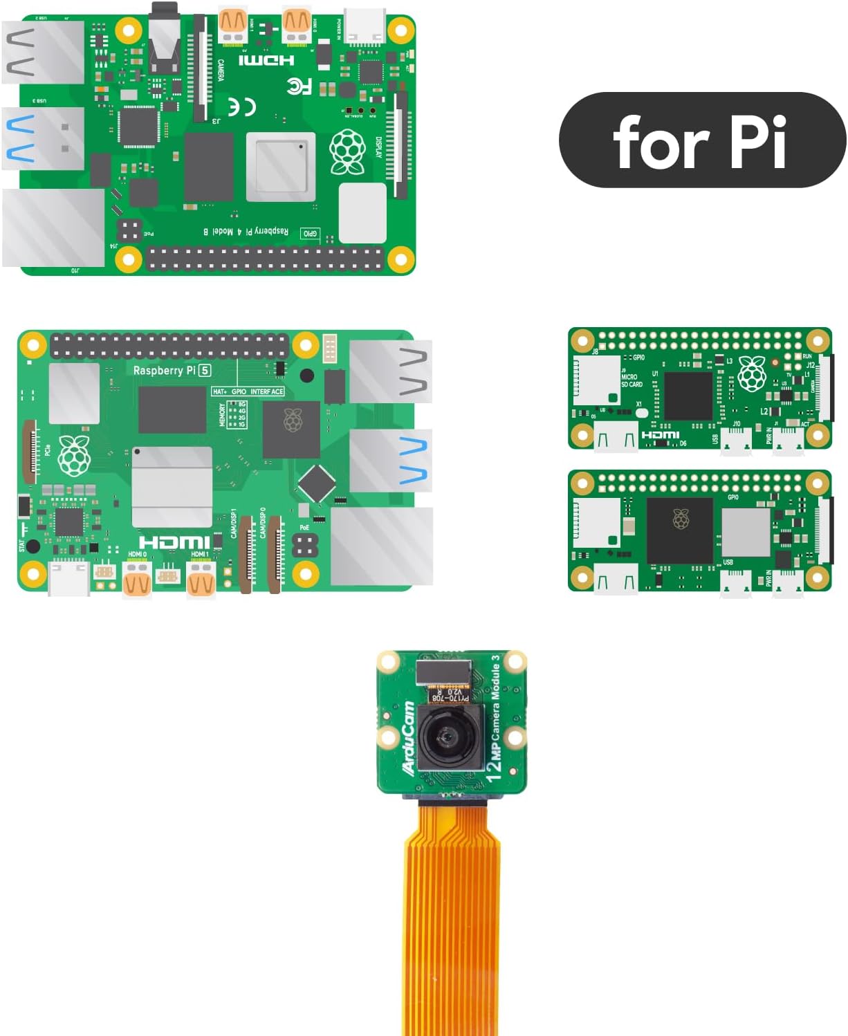 Arducam for Raspberry Pi Camera Module 3, 12MP IMX708 102°(H) Wide Angle Fixed Focus HDR Camera for Raspberry Pi 5, 4/4B, 3/2/Zero W