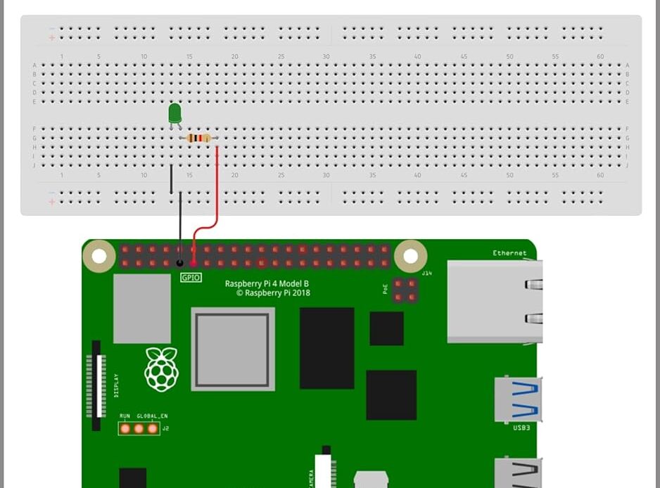 Raspberry Pi projects