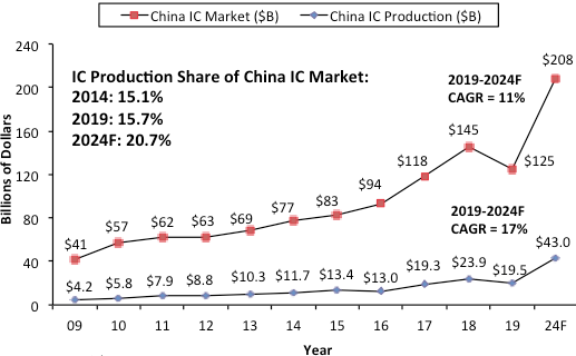 Nvidia and AMD Shares Go Up as U.S Relaxes Export Limits on Chinese Chip Makers 1 AD 4nXclTfqbbfnNLJddhlfYfKNe6mMgi 71yzi0DgUwiBwg kbEKs8vhRaAOBQdz1 jqmkgfPaRUzcYe mD0T3OnpNFpgF8aFt R rRqyUDCd zYnhVmNgnIuRr2wjrvlc3icQ ildAX7YMvvlnFFFBVA?key=rrPmihp6SpWwF0Y1FGcAiw