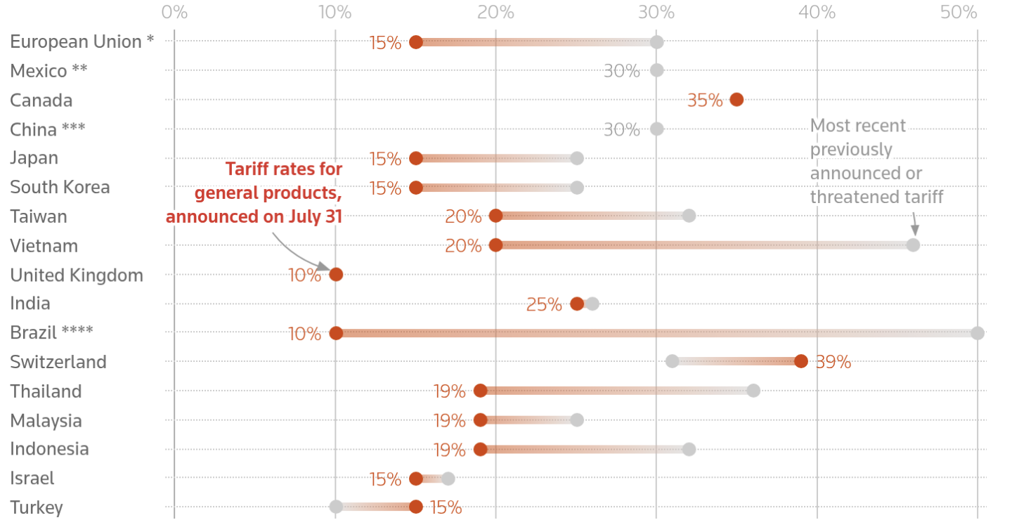 Stock Market Today: Dow, S&P 500, Nasdaq Slide After Jobs Disappointment and Trade Shock 4 AD 4nXe7JXF1Opf97Z oIZzJkh98eCl LJ1YHJafh Hm5kwKv5UfQP xwGsB3Lsds6xlKI62T7VKHBIRuUTRZ NS7fU MnNvplFu98lgI8hfvqDyak lktYDtcvec zkpT6ZbjAUyzXf?key=Cbs5Vlz5QH4tc1TIo5U8gQ