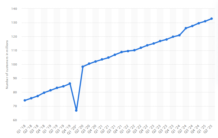 Sky High Stakes as AT&T Bets $23 Billion on EchoStar Spectrum 2 AD 4nXd e14rVMQlaW8go48Bs5uhTccI4hLfh oai1lR1fJI3c1fCz9m2o5jNvLhA9LijYsC9Rji8fghwQT4xKxwWkW3d8C6ahXw6 0AmR HALrwu
