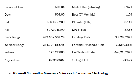Top Tech Companies Compete for Market Leadership 2 AD 4nXcu05e1 GOGiNi1ZvxX7lgqjthnQ87s4 R7w3BHnH44VmYoiwBEiCXZw6YfeG 4P2Op56x6o tw4GJLAJpG E2Sa4A2E759T JVuAStokWQ62wBHJv5mx6Vo