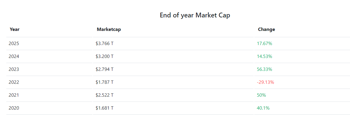 Top Tech Companies Compete for Market Leadership 1 AD 4nXeQ7s7Z3lTLzWMMLoK EsaQNWI20 qw6uoD7 phbzPyFpyuiFrYikIfXmDpXv5uGynbC H3espycCyZQgHnNYiGYKimHT1