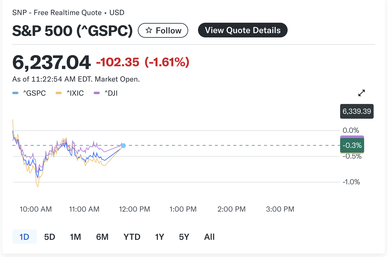 Stock Market Today: Dow, S&P 500, Nasdaq Slide After Jobs Disappointment and Trade Shock 1 AD 4nXdcw47Wz13LROWF8gs4 WXdOff0Hi6FOxm7bg clFOqo8u7K7eoblOs4kNpt4 MKccHG674H7pxsx5If 4XjbeXko haCEE LGiQvyDIJNBrZ99ieDRcfYhTyzdTPRVjMN0AP9DYQ?key=Cbs5Vlz5QH4tc1TIo5U8gQ