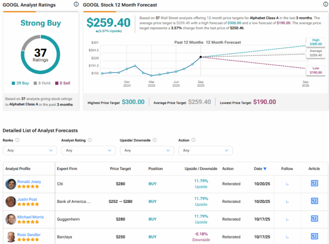 Anthropic and Google negotiating multibillion-dollar cloud partnership 1 image 119