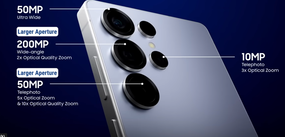 Close-up of a smartphone camera system showcasing its lenses: 50MP Ultra Wide, 200MP Wide-angle with 2x Optical Zoom, and 50MP Telephoto with 5x Optical Zoom and 10x Optical Zoom. The lenses are highlighted with larger apertures for enhanced quality.