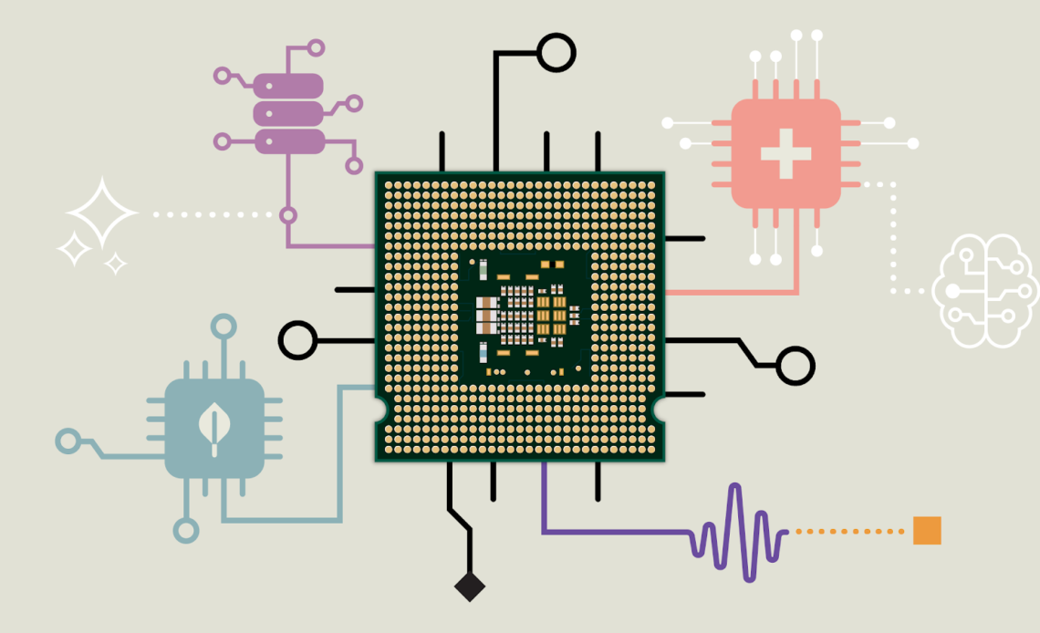 CPU chip surrounded by icons for AI, healthcare, sustainability, and networks, TECHi branding.