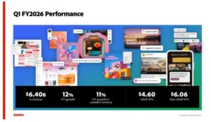 Adobe Q1 FY2026 performance summary graphic showing $6.40B revenue, EPS metrics, and creative product visuals
